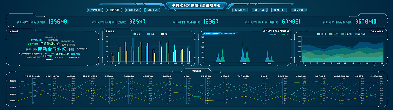 {娛樂城}(大数据查询平台有哪些免费的)